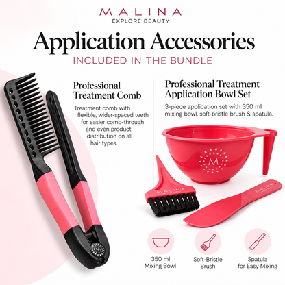 Malina One & Done Brazilian Keratin Reset Bundle