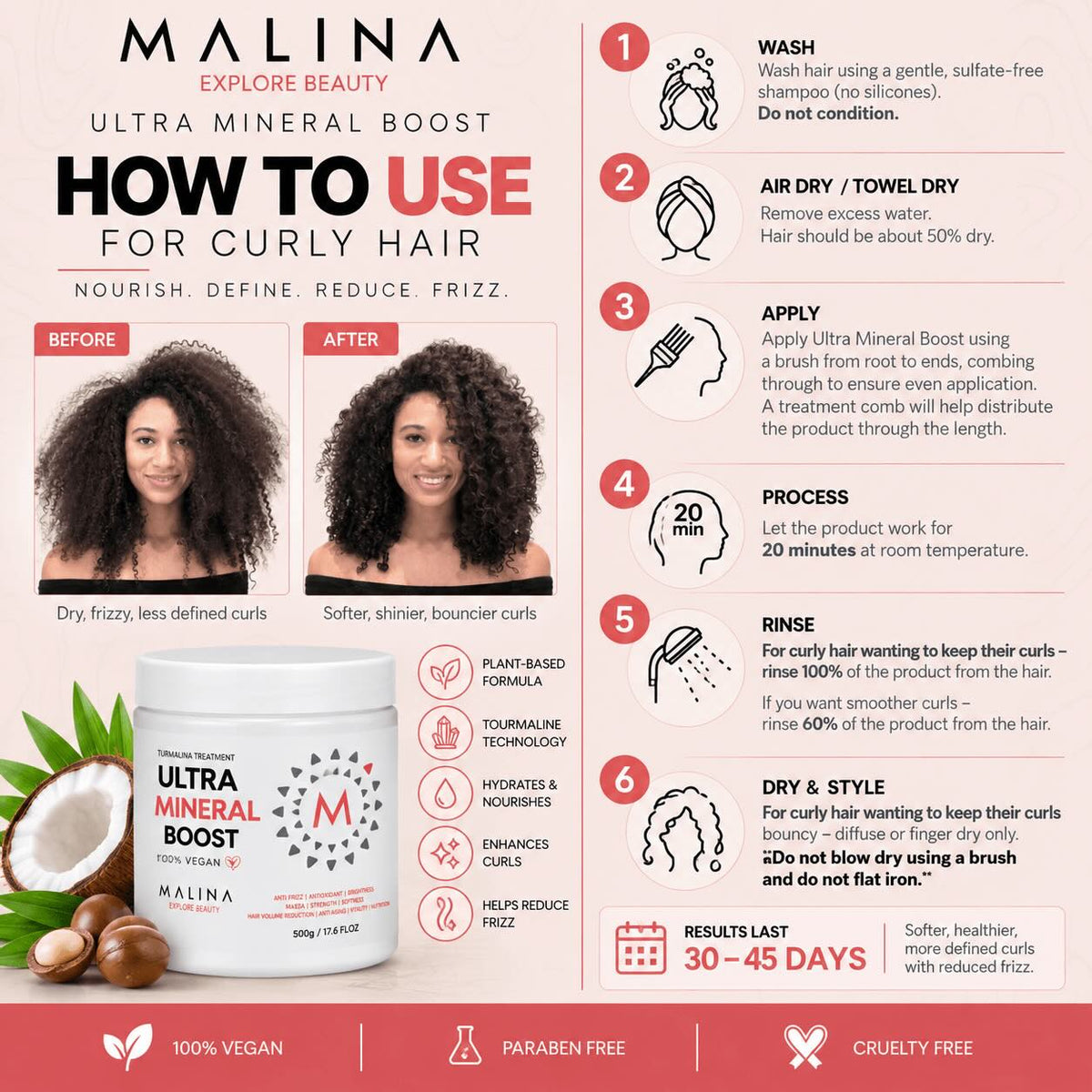 Malina Ultra Mineral Boost | Curly & Dry Hair Treatment